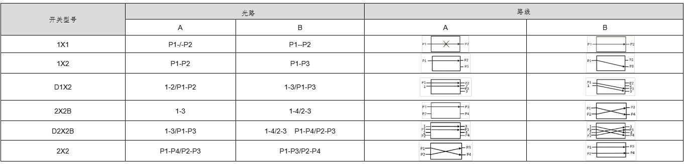 1745389285573444.png 111.png