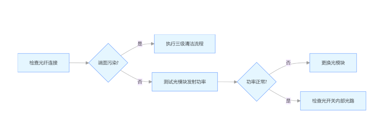 1747881680289829.png 1123.png