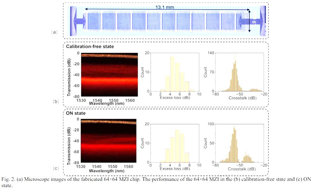 64×64光開關(guān).png 64×64光開關(guān).png