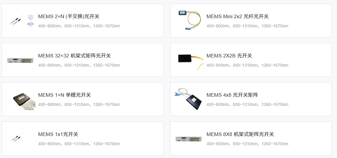 科毅MEMS光開關產品展示