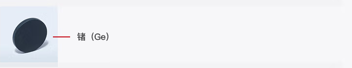 鍺在光開關(guān)中的價(jià)值示意圖 鍺在光開關(guān)中的價(jià)值示意圖