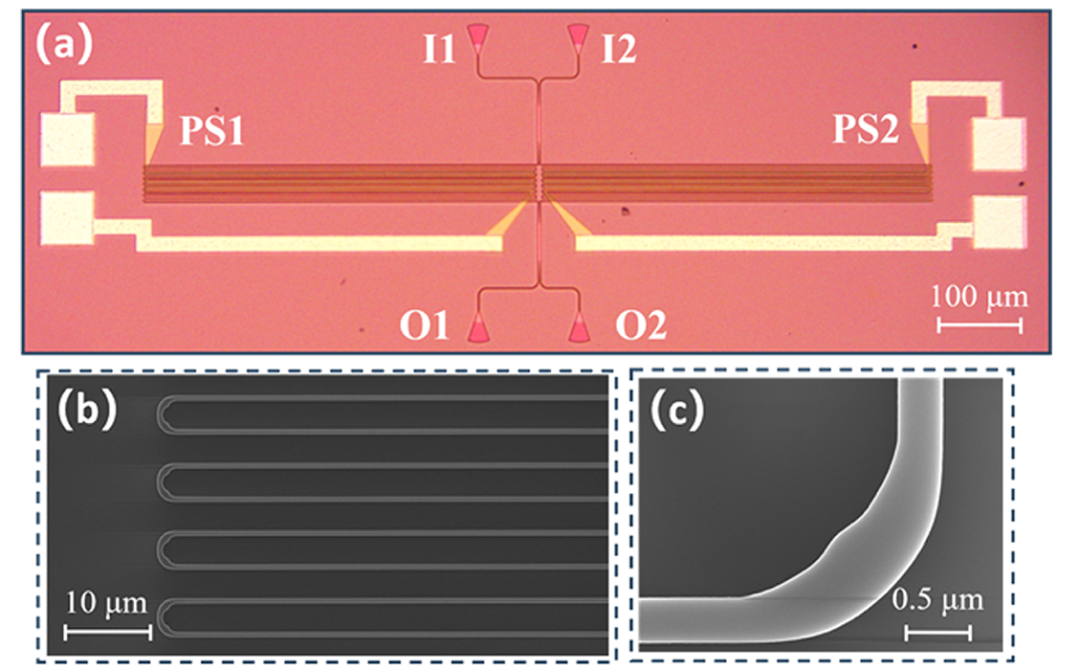 硅基光開(kāi)關(guān)制造顯微鏡與SEM圖像_折疊波導(dǎo)與MMI結(jié)構(gòu)_廣西科毅光通信科技_www.www.mycountymedia.com 硅基光開(kāi)關(guān)制造顯微鏡與SEM圖像_折疊波導(dǎo)與MMI結(jié)構(gòu)_廣西科毅光通信科技_www.www.mycountymedia.com