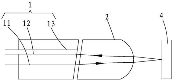 MEMS光開關結構原理 MEMS光開關結構原理
