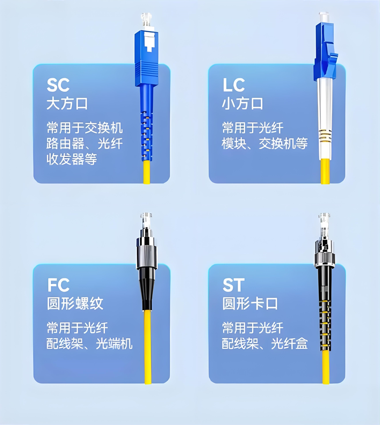 信系統(tǒng)的可用性。本文通過整合理論解析與實踐經(jīng)驗，構(gòu)建硬件故障與配置錯誤的系統(tǒng)化區(qū)分框架，為工程技術(shù)人員提供高效排障路徑。       光開關(guān)的類型與工作原理       機械式光開關(guān) 機械式光開關(guān)通過物理運動部件實現(xiàn)光路切換，廣西科毅的產(chǎn)品采用電磁驅(qū)動反射片技術(shù)，核心耦合機制為輸入光纖與輸出光纖通過準直器和反射片完成光信號傳輸。其機械結(jié)構(gòu)設(shè)計中，兩準直器端面間隙大于200 mm，可有效縮短轉(zhuǎn)臂長度，減少切換時的抖動現(xiàn)象，提升切換精度。該技術(shù)具有插入損耗低（≤ 1.5 dB）、隔離度高（≥ 50 dB）的特性。     核心優(yōu)勢：不受偏振和波長影響，確保在不同光信號傳輸條件下的穩(wěn)定性，特別適用于光纖通信網(wǎng)絡中對光信號進行選擇性開關(guān)操作。   廣西科毅電磁驅(qū)動反射片式光開關(guān)圖片   廣西科毅電磁驅(qū)動反射片式光開關(guān)     產(chǎn)品典型應用包括光網(wǎng)絡保護切換、光路重構(gòu)等場景，其穩(wěn)定的機械結(jié)構(gòu)和電磁驅(qū)動方式確保了長期工作的可靠性。       MEMS光開關(guān) MEMS光開關(guān)作為微機電系統(tǒng)技術(shù)在光通信領(lǐng)域的創(chuàng)新應用，通過微型化設(shè)計與低功耗特性，顯著優(yōu)于傳統(tǒng)機械光開關(guān)。以廣西科毅產(chǎn)品為例，其采用無膠光學設(shè)計專利技術(shù)，封裝體積最小可達26.5×11×9.9mm，僅為傳統(tǒng)機械開關(guān)的1/5至1/10，實現(xiàn)了高密度集成場景下的空間高效利用。     核心技術(shù)優(yōu)勢  ? 超低功耗：典型運行功耗<50mW，較傳統(tǒng)機械開關(guān)（>500mW）降低90%以上  ? 高光學性能：插入損耗典型值0.50dB（最大0.80dB），相鄰信道串擾抑制≥55dB  ? 快速響應：切換時間<10ms，支持鎖定/非鎖定雙控制模式  ? 寬環(huán)境適應性：工作波長覆蓋1260-1650nm，溫度范圍-40℃至+85℃，抗振動符合GR-1221-CORE標準     其結(jié)構(gòu)包含多端口光學組件與反射鏡路由系統(tǒng)，通過輸入/輸出端口、中心光學元件及傾斜反射鏡的協(xié)同作用，實現(xiàn)光信號的動態(tài)調(diào)度。該產(chǎn)品已廣泛應用于城域網(wǎng)組建、光通信系統(tǒng)監(jiān)測及動態(tài)配置分插復用器（OADM），為高密度光網(wǎng)絡提供靈活、可靠的光路切換解決方案。       光開關(guān)故障類型與診斷方法       硬件故障的典型特征與診斷 硬件故障主要涉及機械結(jié)構(gòu)、電路系統(tǒng)和光學組件的損壞或失效，不同類型故障具有特定表現(xiàn)與診斷路徑，以下結(jié)合廣西科毅產(chǎn)品實例進行詳細說明。     機械結(jié)構(gòu)故障中，反射片無法正常移動是常見的切換不暢現(xiàn)象，可能伴隨馬達異響或卡頓。診斷需重點檢查驅(qū)動部件（如電磁驅(qū)動裝置是否卡頓）和運動部件（反射鏡是否磨損、松動或被異物卡滯），廣西科毅產(chǎn)品的運動部件需確保自由移動且無物理損傷，必要時可使用專用光學潤滑劑進行潤滑處理。     電路系統(tǒng)故障常表現(xiàn)為電源指示燈閃爍異常。排查步驟可分為三級：首先通過示波器或邏輯分析儀檢查電路板信號是否正常，排除短路或斷路問題；其次測試控制芯片與驅(qū)動芯片功能，驗證信號響應邏輯；最后檢測電源模塊輸出，確保其提供穩(wěn)定電壓電流（如廣西科毅光開關(guān)電源模塊需滿足±5%電壓波動范圍）。     光學組件故障中，插入損耗超標是關(guān)鍵指標異常。廣西科毅MEMS光開關(guān)要求插入損耗應≤0.80 dB，測試需通過光功率計測量輸入與輸出端光功率差值。     插入損耗測試要點：  1. 清潔光纖接頭并確保連接牢固；  2. 使用光功率計分別測量輸入光功率P?和輸出光功率P?；  3. 計算插入損耗IL=10lg(P?/P?)，結(jié)果需滿足≤0.80 dB設(shè)計標準。     此外，還需檢查準直器對準精度與反射鏡角度，確保光路切換無異常損耗。通過上述分層診斷，可系統(tǒng)定位硬件故障點并實施針對性修復。     配置錯誤的典型特征與診斷 配置錯誤是光開關(guān)非物理性故障的主要類型，通常表現(xiàn)為參數(shù)設(shè)置不當、控制信號異?；蛳到y(tǒng)集成不兼容三大類，需通過故障診斷流程精準定位問題根源。     參數(shù)設(shè)置不當：以門限值對切換靈敏度的影響為例 在管道監(jiān)控預警系統(tǒng)等場景中，光功率門限值設(shè)置直接決定切換靈敏度。若門限值過高（如超過光信號衰減臨界值），會導致光信號異常時無法觸發(fā)切換，造成預警延遲；若設(shè)置過低（如低于環(huán)境噪聲波動范圍），則會引發(fā)頻繁誤切換，干擾系統(tǒng)穩(wěn)定性。以廣西科毅光切換開關(guān)為例，其需同時配置門限值與預告警dB值，且在光纖振動傳感系統(tǒng)中還需滿足插入損耗＜1.5 dB、回波損耗＞50 dB、隔離度＞60 dB等參數(shù)要求，以平衡切換靈敏度與系統(tǒng)可靠性。診斷時需通過專用軟件讀取當前門限值，驗證是否與光信號特性（如傳輸距離、波長）及系統(tǒng)要求（如預警響應時間）匹配。     控制信號問題：線路斷路的萬用表檢測實例 控制信號丟失或中斷是常見故障，其中線路斷路可通過萬用表快速診斷。具體步驟為：①斷開光開關(guān)電源，拔下控制信號線兩端連接器；②將萬用表調(diào)至電阻檔（200Ω量程），表筆分別接觸信號線兩端芯線；③若讀數(shù)顯示“OL”（無窮大），判定為線路斷路；若讀數(shù)不穩(wěn)定（如在0Ω與無窮大間波動），則提示接觸不良。此外，還需檢查信號源輸出（如控制器是否正常發(fā)送12 V電平信號）及信號格式（如編碼方式為RS-485還是TTL，速率是否匹配19200 bps標準），排除協(xié)議不兼容導致的指令無法執(zhí)行問題。     系統(tǒng)集成問題：接口匹配與拓撲驗證 系統(tǒng)集成階段易出現(xiàn)輸入/輸出接口類型與光纖不匹配（如LC接口連接SC光纖跳線），導致信號傳輸中斷。  wechat_2025-09-03_145149_806.png   光開關(guān)與光纖接口類型匹配方案示意圖