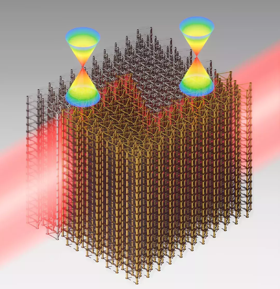拓?fù)浣^緣體光開關(guān)技術(shù)演進(jìn)-廣西科毅光通信 拓?fù)浣^緣體光開關(guān)技術(shù)演進(jìn)-廣西科毅光通信