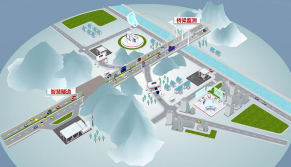 光開關(guān)在物聯(lián)網(wǎng)感知層的技術(shù)定位圖 光開關(guān)在物聯(lián)網(wǎng)感知層的技術(shù)定位圖