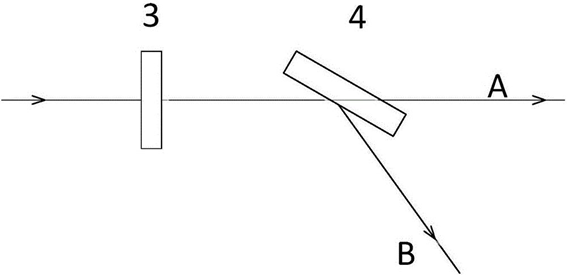智能交通光開關(guān)部署拓撲圖 智能交通光開關(guān)部署拓撲圖