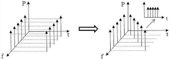 科毅光開關(guān)技術(shù)參數(shù)對比雷達圖 科毅光開關(guān)技術(shù)參數(shù)對比雷達圖