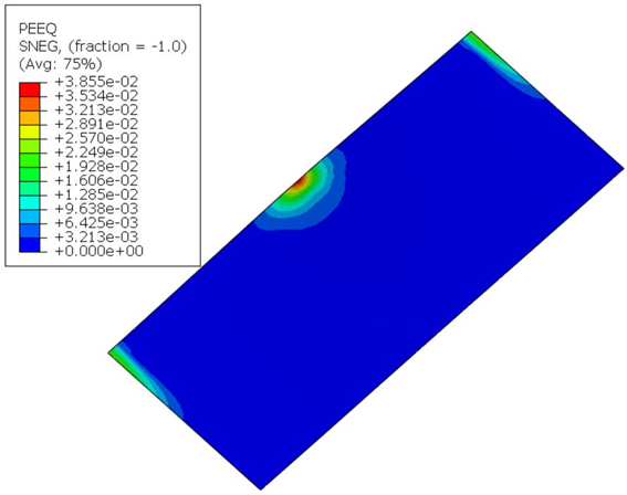 OFDR技術(shù)土壤應(yīng)變監(jiān)測(cè)數(shù)據(jù)云圖 OFDR技術(shù)土壤應(yīng)變監(jiān)測(cè)數(shù)據(jù)云圖