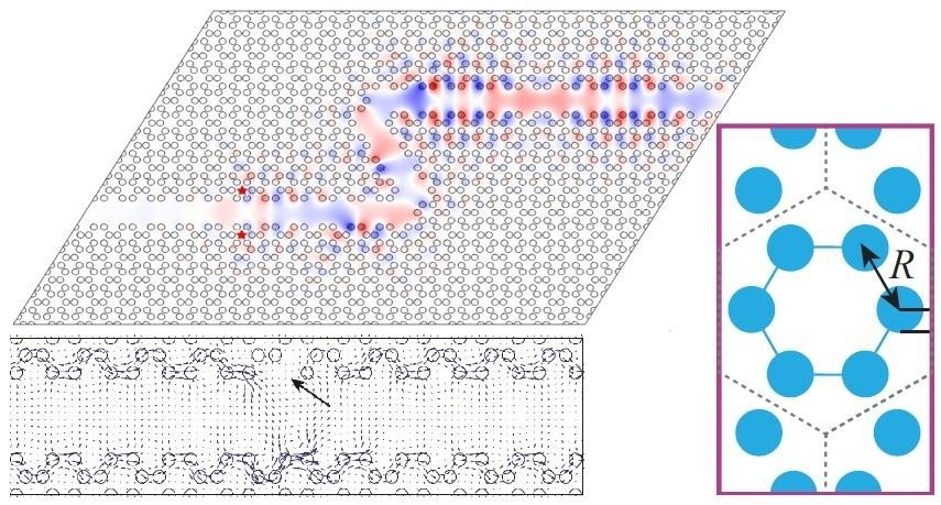 光子晶體異質(zhì)結(jié)結(jié)構(gòu)示意圖-MEMS與光子晶體協(xié)同設(shè)計(jì) 光子晶體異質(zhì)結(jié)結(jié)構(gòu)示意圖-MEMS與光子晶體協(xié)同設(shè)計(jì)