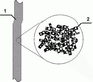 石墨烯納米電容器太赫茲調(diào)制器結(jié)構(gòu)設(shè)計圖 石墨烯納米電容器太赫茲調(diào)制器結(jié)構(gòu)設(shè)計圖