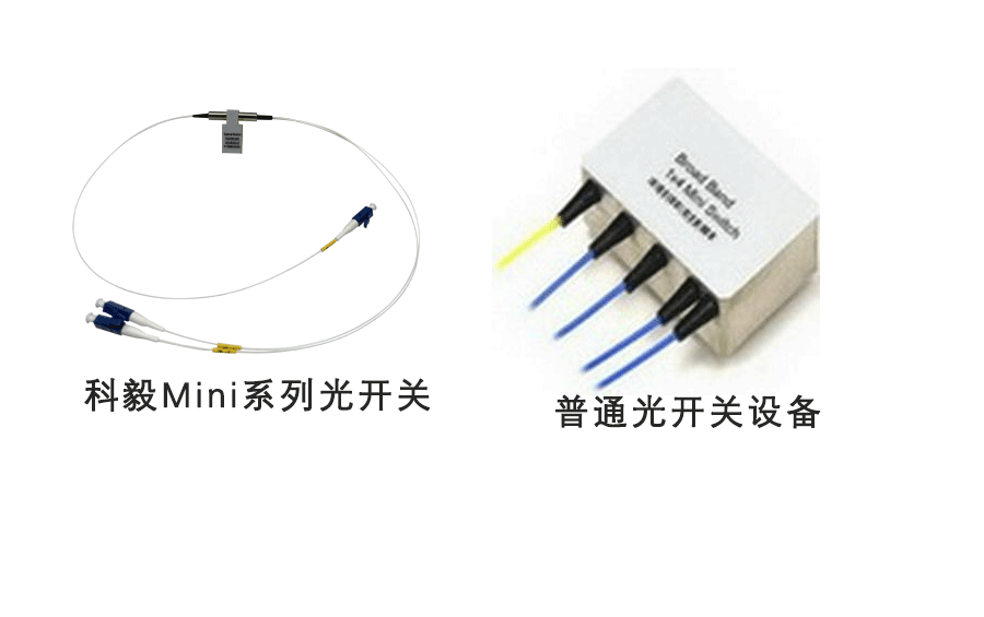 光開關(guān)尺寸對(duì)比:傳統(tǒng)設(shè)備與科毅Mini系列實(shí)物圖 光開關(guān)尺寸對(duì)比:傳統(tǒng)設(shè)備與科毅Mini系列實(shí)物圖