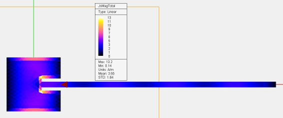 不同端面間隙下插入損耗與回波損耗關(guān)聯(lián)性實驗數(shù)據(jù)圖 不同端面間隙下插入損耗與回波損耗關(guān)聯(lián)性實驗數(shù)據(jù)圖