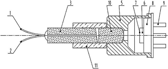 科毅MEMS光開關(guān)微鏡陣列串?dāng)_抑制設(shè)計 科毅MEMS光開關(guān)微鏡陣列串?dāng)_抑制設(shè)計