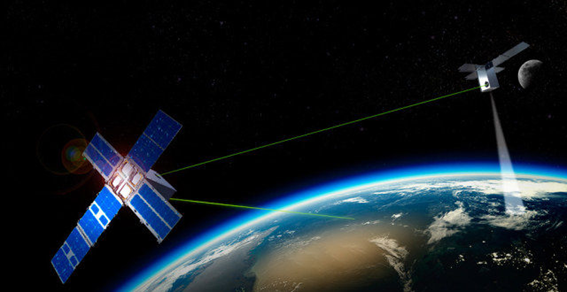 科毅抗輻照光開關(guān)在衛(wèi)星通信鏈路中的應(yīng)用示意圖 科毅抗輻照光開關(guān)在衛(wèi)星通信鏈路中的應(yīng)用示意圖