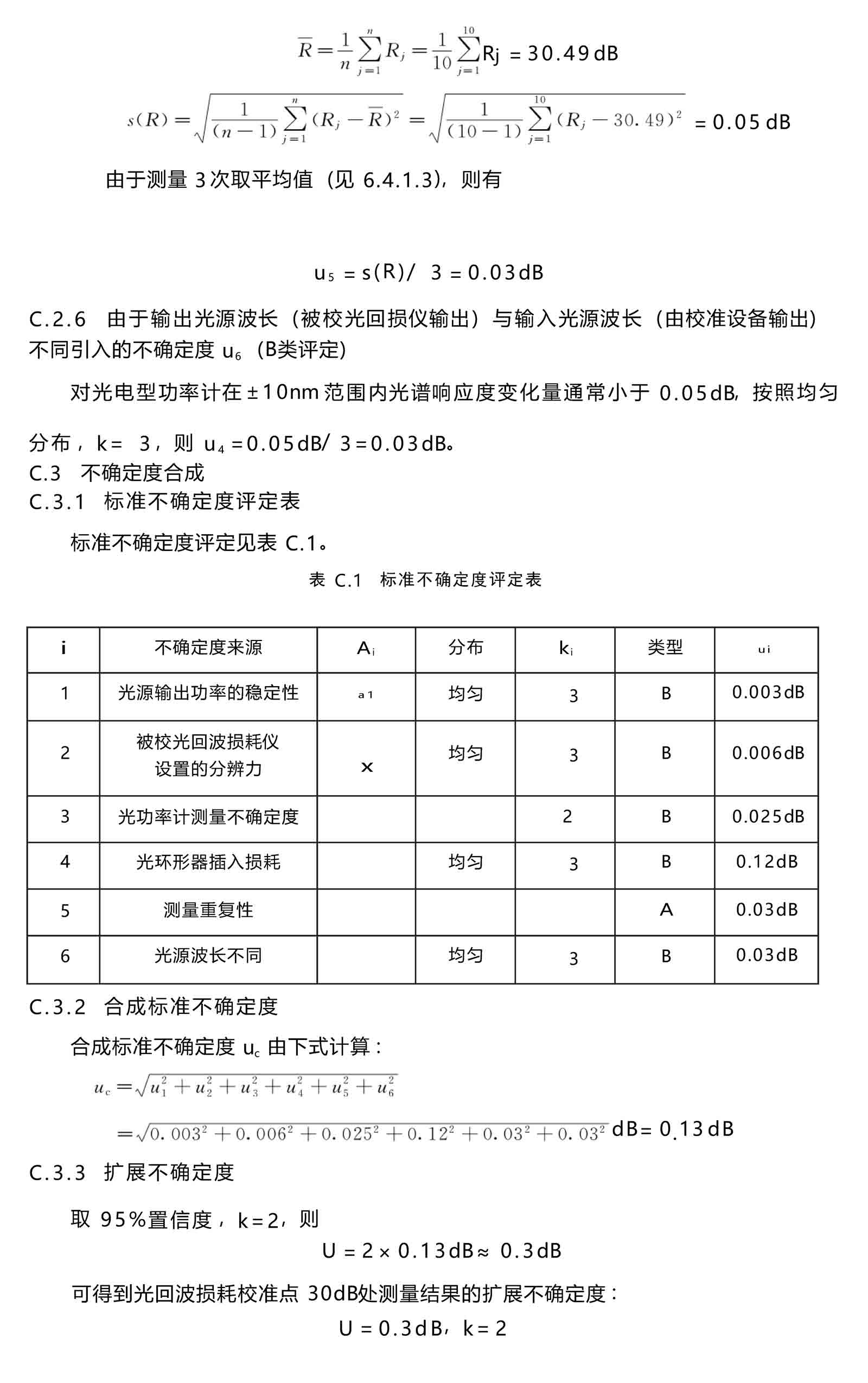 通信用光回波損耗儀校準(zhǔn)規(guī)范 - 附錄 C-2 通信用光回波損耗儀校準(zhǔn)規(guī)范 - 附錄 C-2