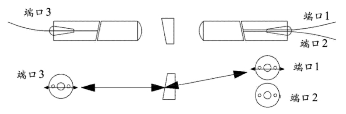 1×2機(jī)械式T型保偏光開(kāi)關(guān)第二路輸出光路走向圖 - 廣西科毅光通信 1×2機(jī)械式T型保偏光開(kāi)關(guān)第二路輸出光路走向圖 - 廣西科毅光通信