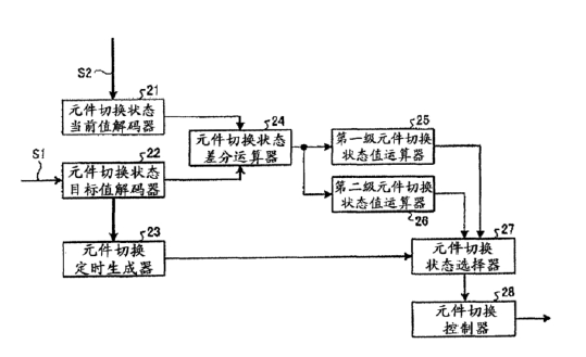 4X1與2X1光開(kāi)關(guān)元件組合結(jié)構(gòu)-廣西科毅光通信 4X1與2X1光開(kāi)關(guān)元件組合結(jié)構(gòu)-廣西科毅光通信