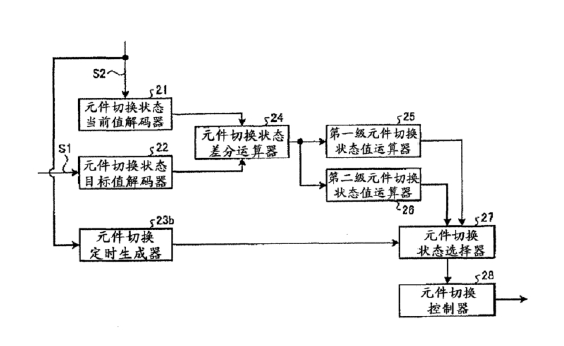 光開(kāi)關(guān)精準(zhǔn)定時(shí)控制電路示意圖-廣西科毅光通信 光開(kāi)關(guān)精準(zhǔn)定時(shí)控制電路示意圖-廣西科毅光通信
