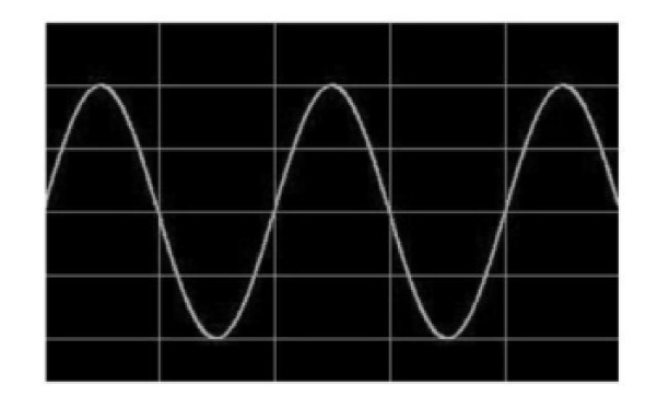 光開關(guān)諧振波驅(qū)動(dòng)信號(hào)波形圖 - 廣西科毅光通信 光開關(guān)諧振波驅(qū)動(dòng)信號(hào)波形圖 - 廣西科毅光通信