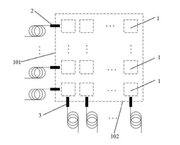 光開關陣列化光交叉互連器件結構示意圖 - 廣西科毅光通信 光開關陣列化光交叉互連器件結構示意圖 - 廣西科毅光通信