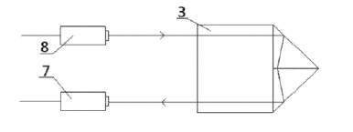 根據(jù)本實用新型電控光可調(diào)光纖延遲線光線通過角錐鏡、輸出光纖準直器及輸入光纖準直器示意圖