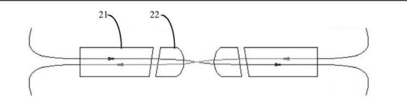 傳統(tǒng)2×2光開(kāi)關(guān)無(wú)反射鏡光路示意圖