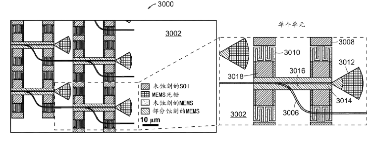 排斥電極MEMS光開關(guān)結(jié)構(gòu)示意圖 - 廣西科毅光通信 排斥電極MEMS光開關(guān)結(jié)構(gòu)示意圖 - 廣西科毅光通信