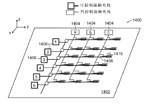 行/列尋址光開關(guān)陣列示意圖 - 廣西科毅光通信 行/列尋址光開關(guān)陣列示意圖 - 廣西科毅光通信