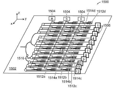 子陣列同步控制光開關(guān)陣列示意圖 - 廣西科毅光通信 子陣列同步控制光開關(guān)陣列示意圖 - 廣西科毅光通信