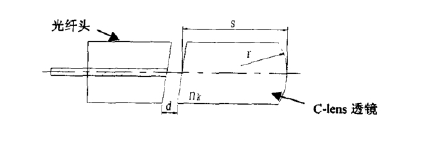 C-lens準(zhǔn)直器結(jié)構(gòu)示意圖-廣西科毅光通信 C-lens準(zhǔn)直器結(jié)構(gòu)示意圖-廣西科毅光通信