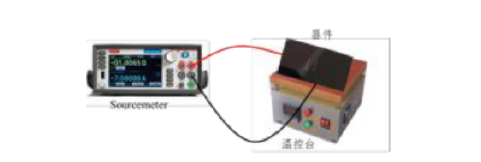 電光材料極化過(guò)程 - 廣西科毅光通 電光材料極化過(guò)程 - 廣西科毅光通