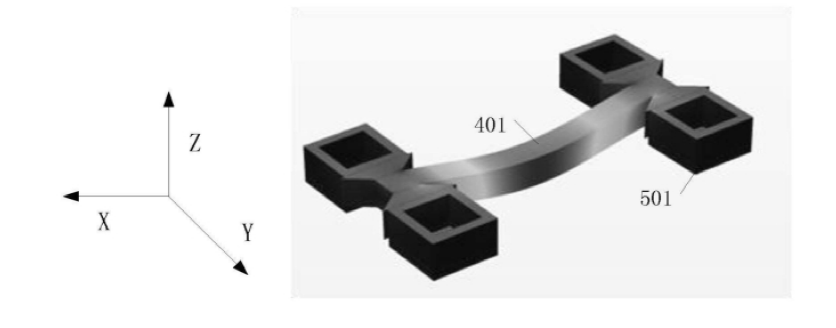 TE模與TM模有效折射率變化對(duì)比圖，展示偏振不敏感光開(kāi)關(guān)的相位調(diào)節(jié)原理 - 廣西科毅光通信科技有限公司