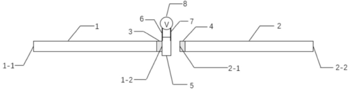 薄膜集成式光纖集成光開關(guān)結(jié)構(gòu)示意圖，展示鈮酸鋰薄膜貼附于光纖端面并連接微電極 - 廣西科毅光通信