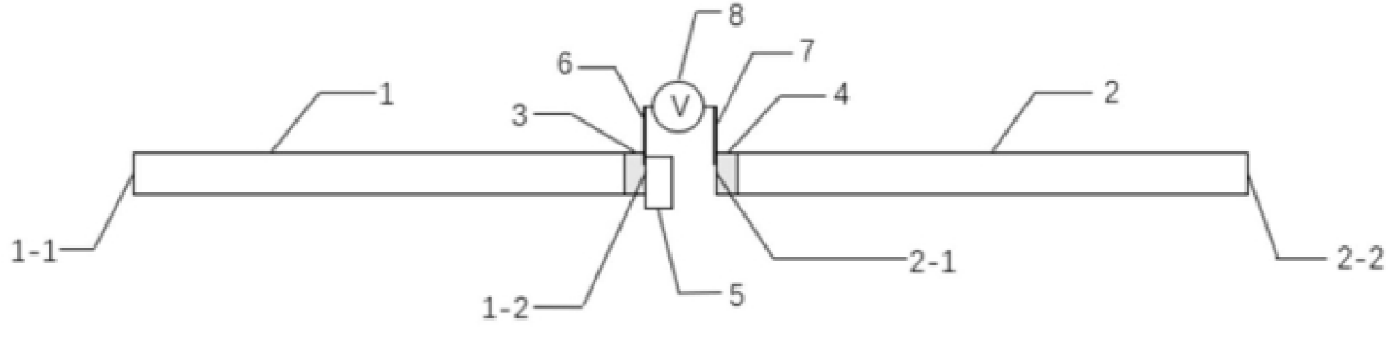 光纖包層電極式光開關(guān)結(jié)構(gòu)示意圖，電極位于光纖包層區(qū)，實(shí)現(xiàn)電場(chǎng)縱向調(diào)控 - 廣西科毅光通信