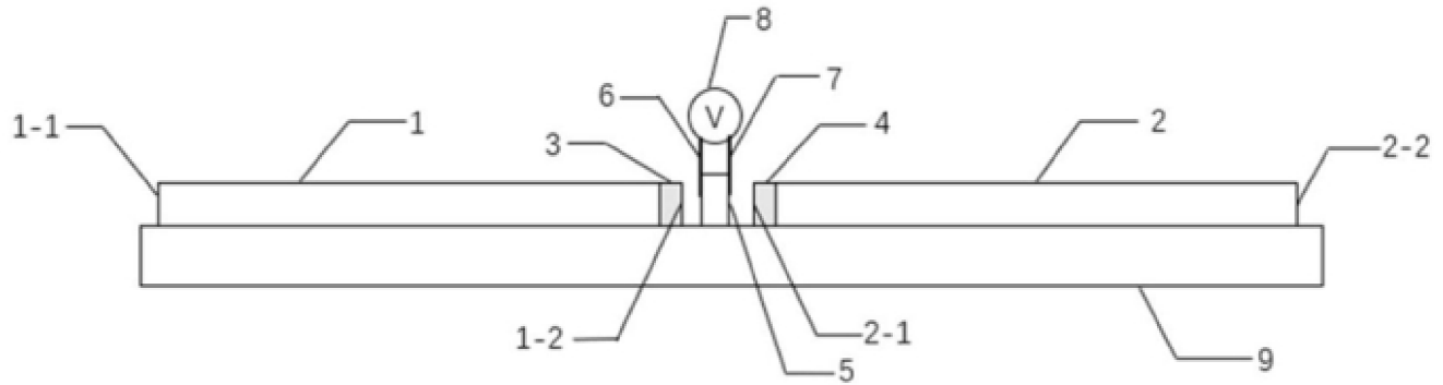 基板穩(wěn)固集成式光纖光開關(guān)示意圖，法珀腔固定在玻璃基板上，提升器件穩(wěn)定性 - 廣西科毅光通信
