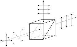 偏振分光棱鏡（PBS）結(jié)構(gòu)示意圖 - 廣西科毅光通信
