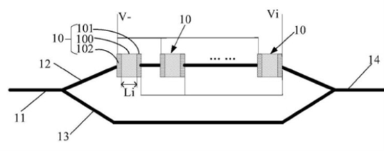上調(diào)制光波導(dǎo)設(shè)置多電極回路示意圖