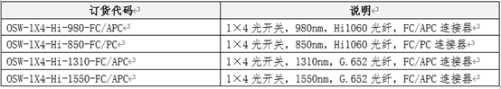 OSW-1×4-Hi系列光開關訂購信息表 - 廣西科毅光通信 OSW-1×4-Hi系列光開關訂購信息表 - 廣西科毅光通信