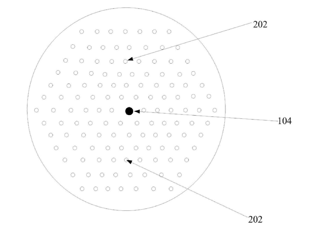 光子晶體光纖的端面結(jié)構(gòu)示意圖 - 科毅光通信 光子晶體光纖的端面結(jié)構(gòu)示意圖 - 科毅光通信