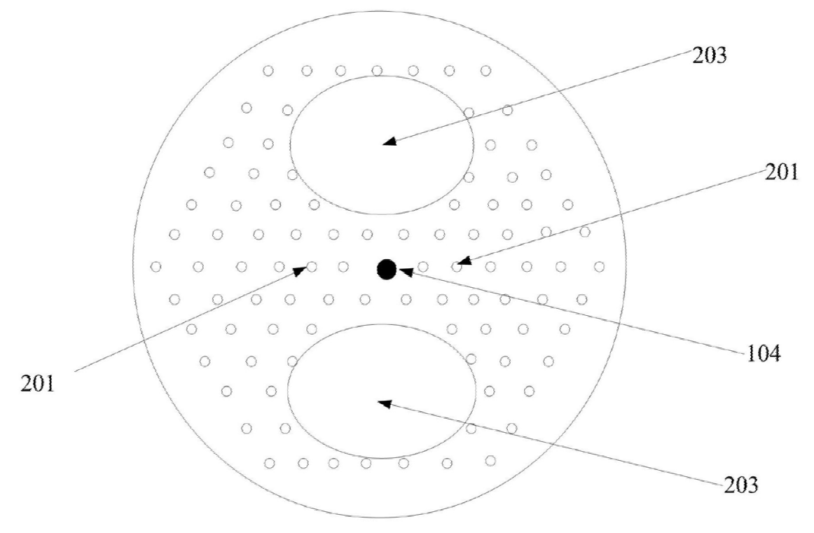 膨脹的光子晶體光纖的端面結(jié)構(gòu)示意圖 - 科毅光通信 膨脹的光子晶體光纖的端面結(jié)構(gòu)示意圖 - 科毅光通信