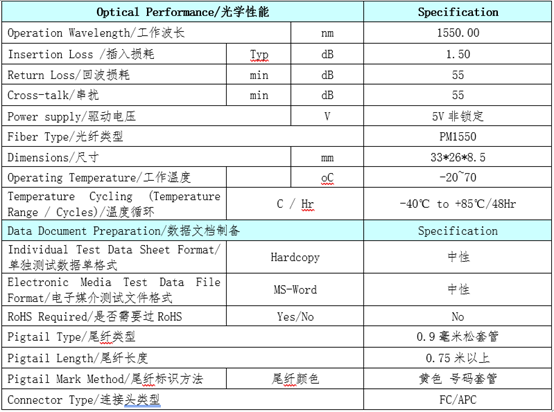 保偏光開關光學性能參數表 - 廣西科毅光通信