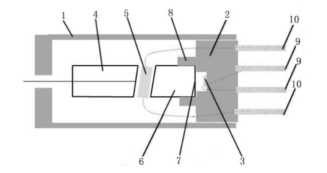 集成TAP-PD可調(diào)光衰減器實(shí)施例3示意圖 - 廣西科毅光通信 集成TAP-PD可調(diào)光衰減器實(shí)施例3示意圖 - 廣西科毅光通信