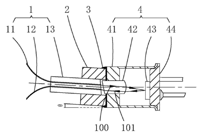 傳統(tǒng)MEMS反射式可調(diào)光衰減器對(duì)稱光路結(jié)構(gòu)示意圖 - 廣西科毅光通信 傳統(tǒng)MEMS反射式可調(diào)光衰減器對(duì)稱光路結(jié)構(gòu)示意圖 - 廣西科毅光通信
